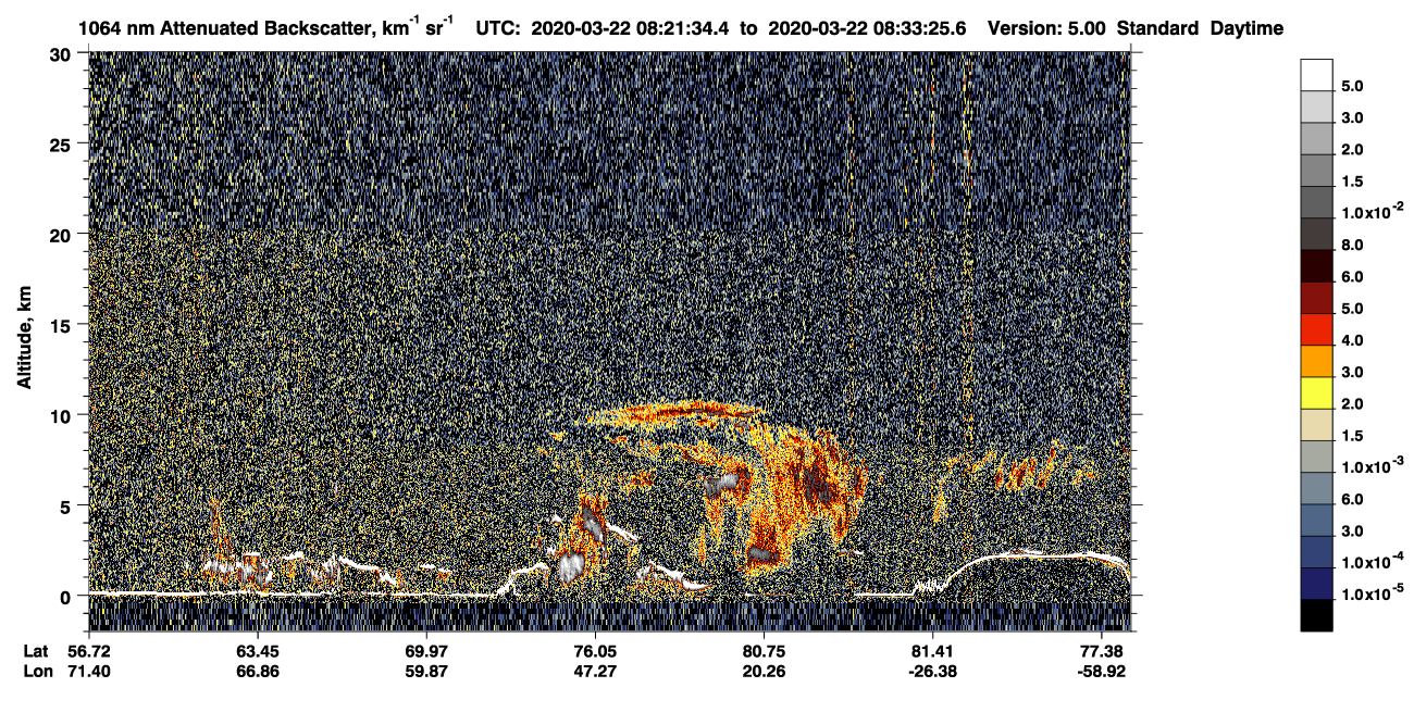 /calipso-imagery/data/BROWSE/production/V5-00/2020-03-22/2020-03-22_07-41-10_V5.00_4_4_CVDcolormap.png image missing