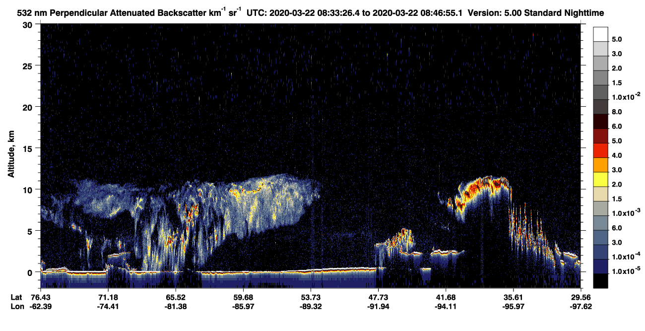 /calipso-imagery/data/BROWSE/production/V5-00/2020-03-22/2020-03-22_08-33-30_V5.00_1_2_CVDcolormap.png image missing