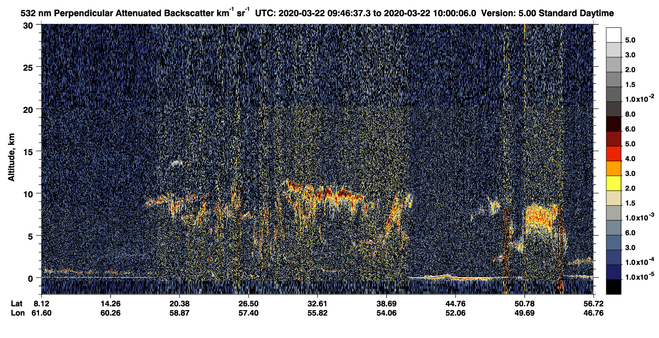 /calipso-imagery/data/BROWSE/production/V5-00/2020-03-22/2020-03-22_09-19-40_V5.00_3_2_CVDcolormap.png image missing