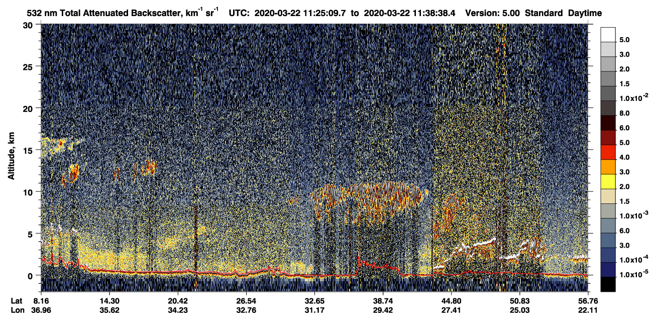 /calipso-imagery/data/BROWSE/production/V5-00/2020-03-22/2020-03-22_10-58-15_V5.00_3_1_CVDcolormap.png image missing