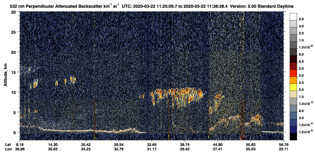 /calipso-imagery/data/BROWSE/production/V5-00/2020-03-22/2020-03-22_10-58-15_V5.00_3_2_CVDcolormap.png image missing
