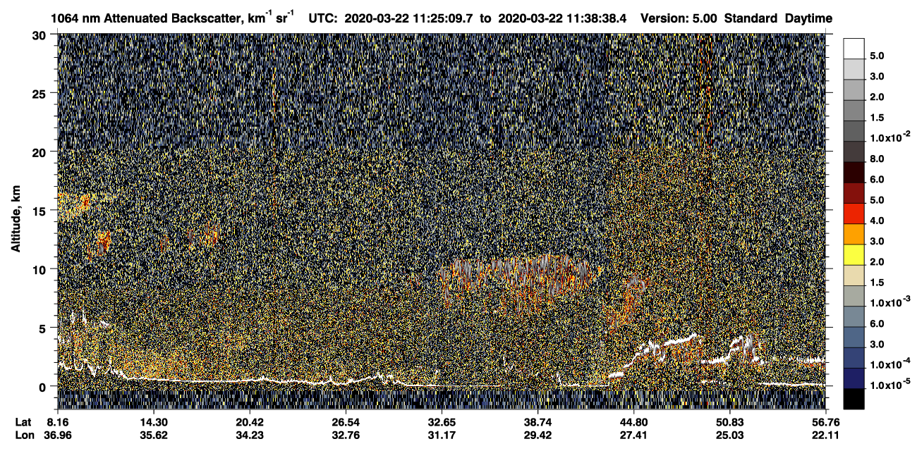 /calipso-imagery/data/BROWSE/production/V5-00/2020-03-22/2020-03-22_10-58-15_V5.00_3_4_CVDcolormap.png image missing