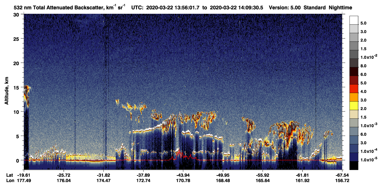 /calipso-imagery/data/BROWSE/production/V5-00/2020-03-22/2020-03-22_13-29-06_V5.00_3_1_CVDcolormap.png image missing