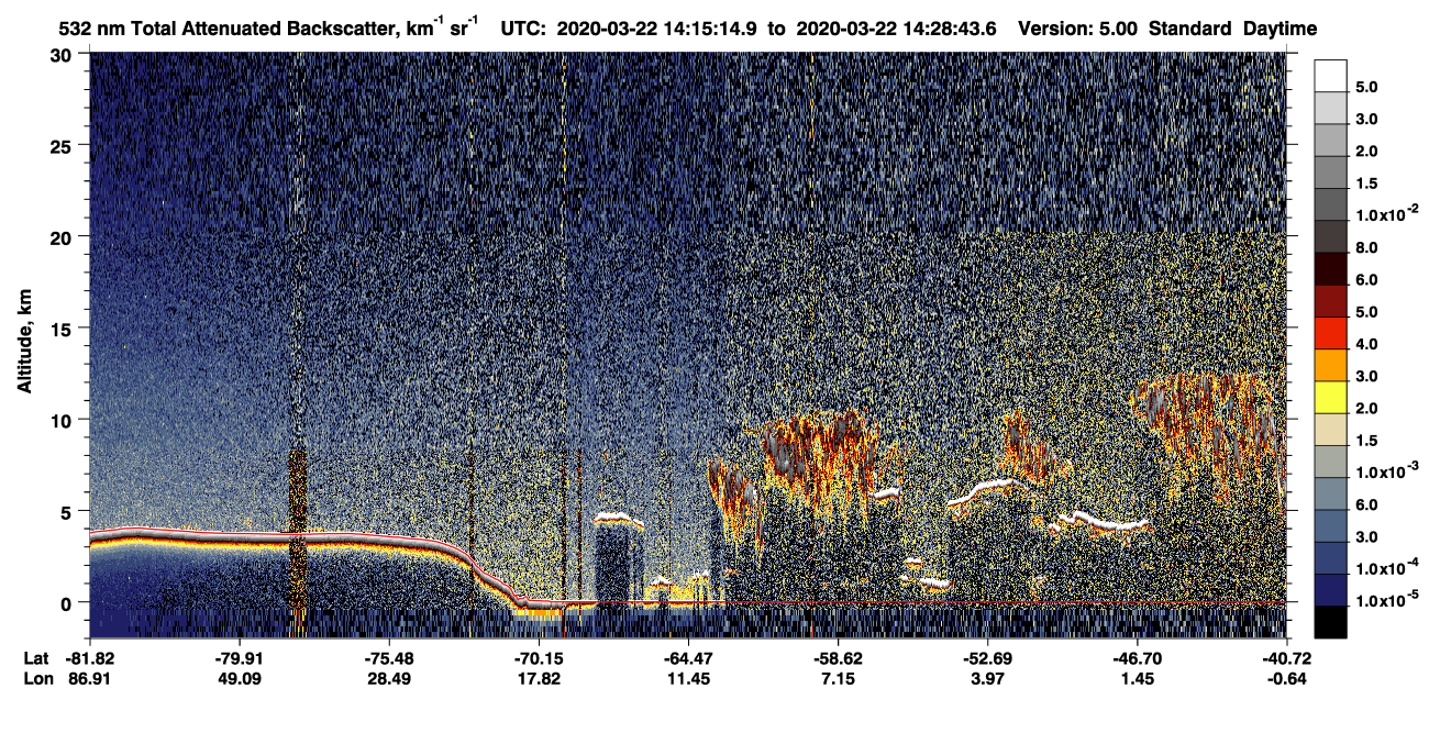 /calipso-imagery/data/BROWSE/production/V5-00/2020-03-22/2020-03-22_14-15-16_V5.00_1_1_CVDcolormap.png image missing