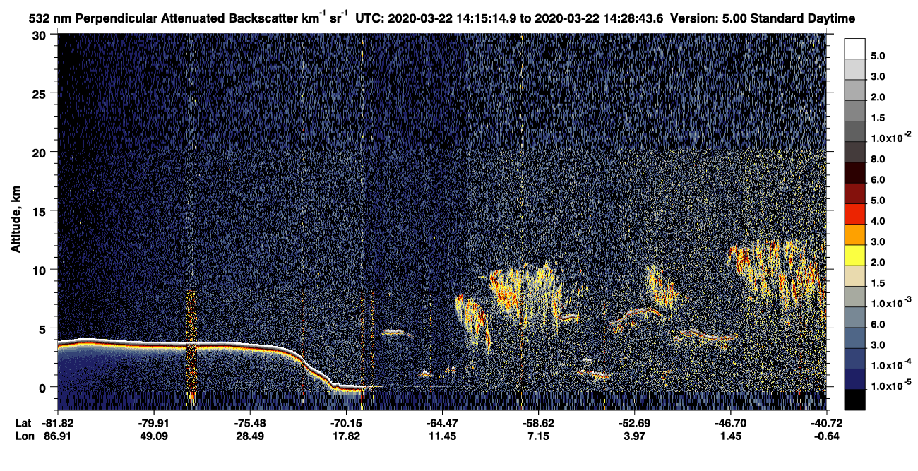 /calipso-imagery/data/BROWSE/production/V5-00/2020-03-22/2020-03-22_14-15-16_V5.00_1_2_CVDcolormap.png image missing