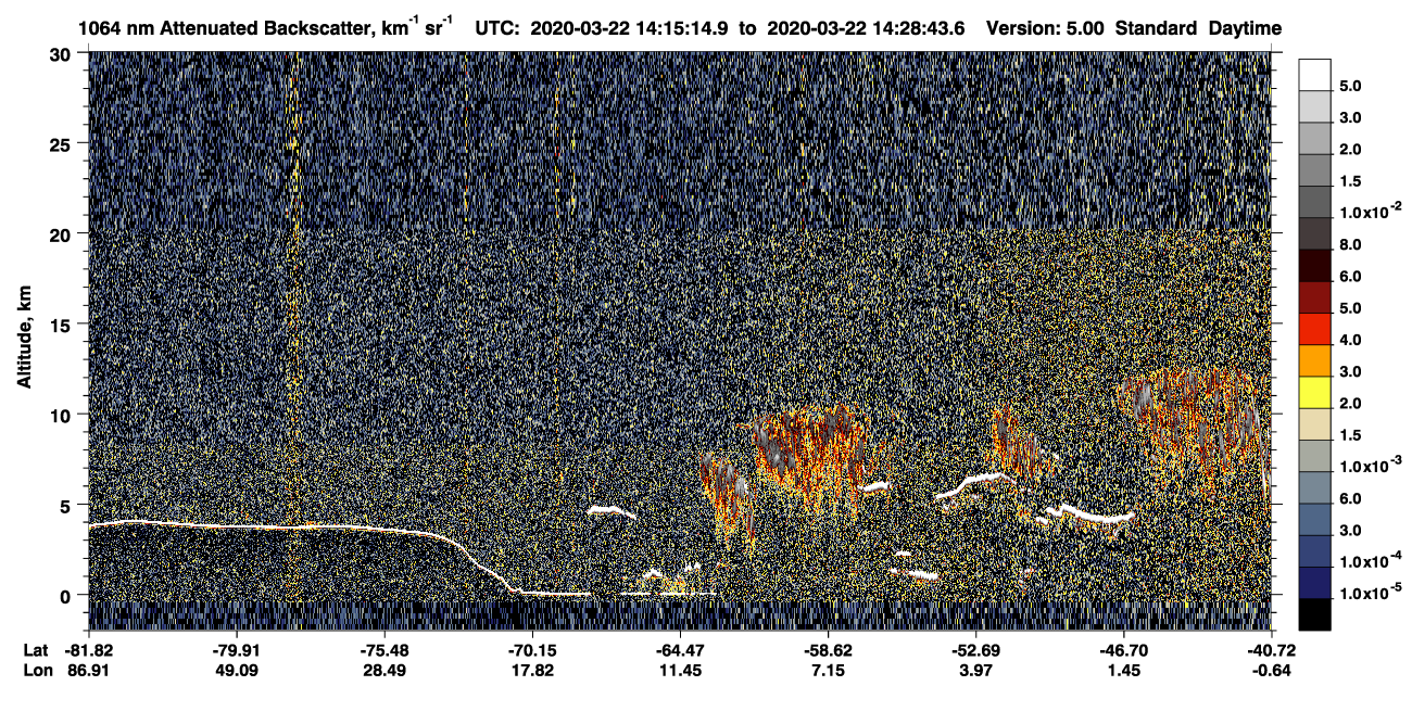 /calipso-imagery/data/BROWSE/production/V5-00/2020-03-22/2020-03-22_14-15-16_V5.00_1_4_CVDcolormap.png image missing