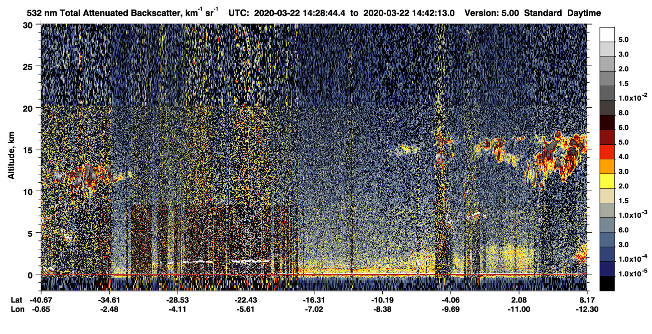 /calipso-imagery/data/BROWSE/production/V5-00/2020-03-22/2020-03-22_14-15-16_V5.00_2_1_CVDcolormap.png image missing