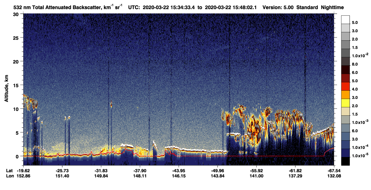 /calipso-imagery/data/BROWSE/production/V5-00/2020-03-22/2020-03-22_15-07-36_V5.00_3_1_CVDcolormap.png image missing