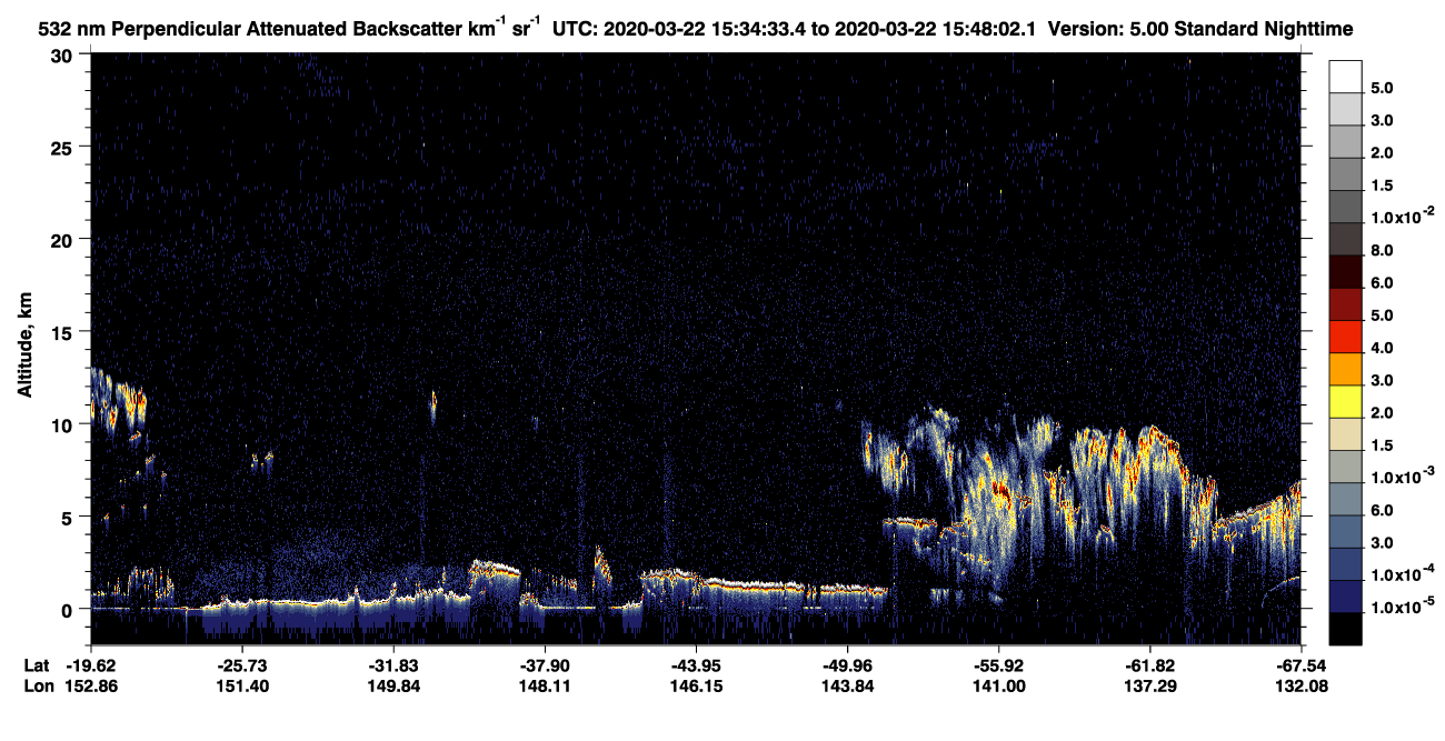 /calipso-imagery/data/BROWSE/production/V5-00/2020-03-22/2020-03-22_15-07-36_V5.00_3_2_CVDcolormap.png image missing