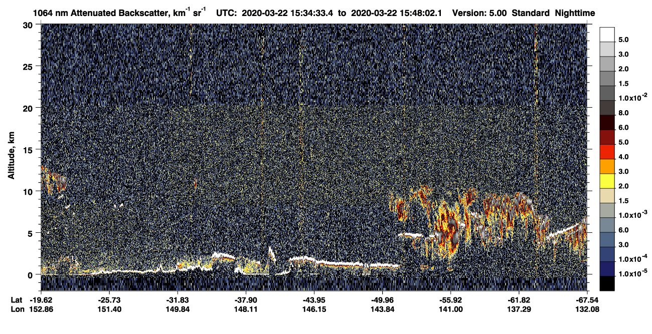 /calipso-imagery/data/BROWSE/production/V5-00/2020-03-22/2020-03-22_15-07-36_V5.00_3_4_CVDcolormap.png image missing
