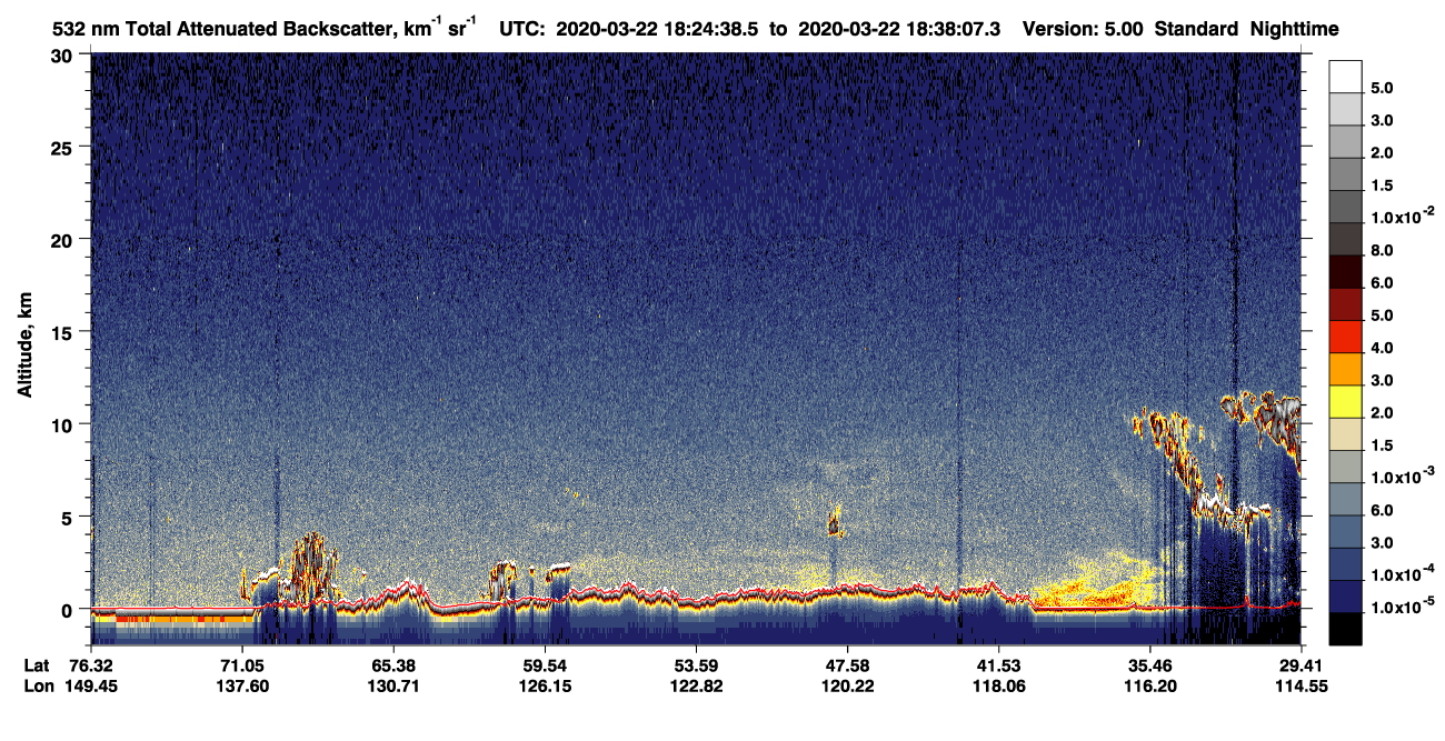 /calipso-imagery/data/BROWSE/production/V5-00/2020-03-22/2020-03-22_18-24-41_V5.00_1_1_CVDcolormap.png image missing