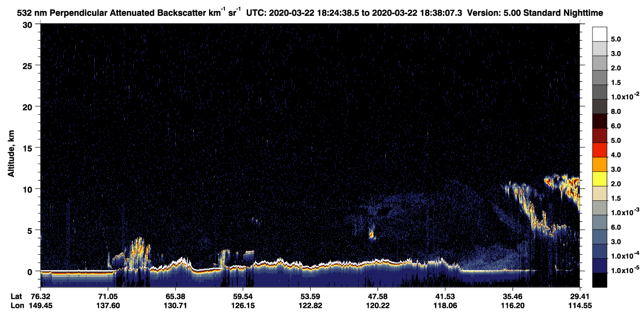 /calipso-imagery/data/BROWSE/production/V5-00/2020-03-22/2020-03-22_18-24-41_V5.00_1_2_CVDcolormap.png image missing