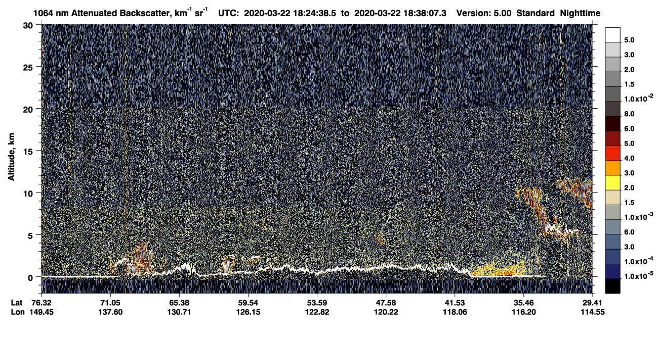 /calipso-imagery/data/BROWSE/production/V5-00/2020-03-22/2020-03-22_18-24-41_V5.00_1_4_CVDcolormap.png image missing