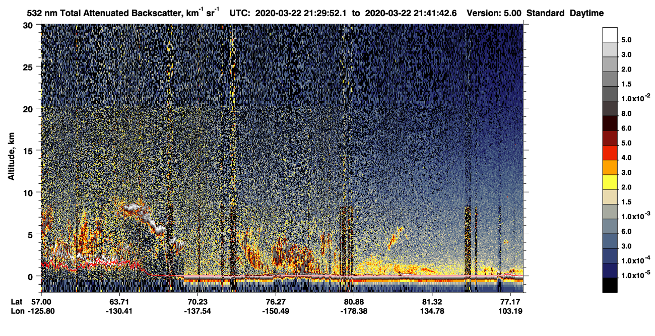 /calipso-imagery/data/BROWSE/production/V5-00/2020-03-22/2020-03-22_20-49-27_V5.00_4_1_CVDcolormap.png image missing