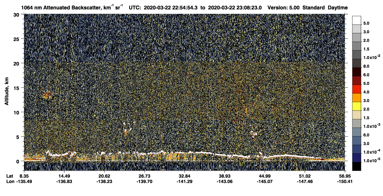 /calipso-imagery/data/BROWSE/production/V5-00/2020-03-22/2020-03-22_22-27-57_V5.00_3_4_CVDcolormap.png image missing