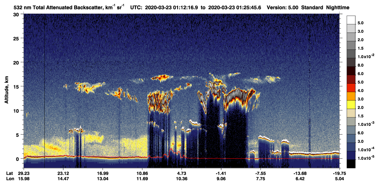 /calipso-imagery/data/BROWSE/production/V5-00/2020-03-23/2020-03-23_00-58-52_V5.00_2_1_CVDcolormap.png image missing