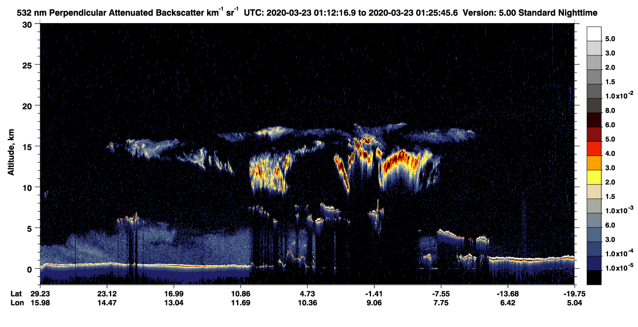 /calipso-imagery/data/BROWSE/production/V5-00/2020-03-23/2020-03-23_00-58-52_V5.00_2_2_CVDcolormap.png image missing