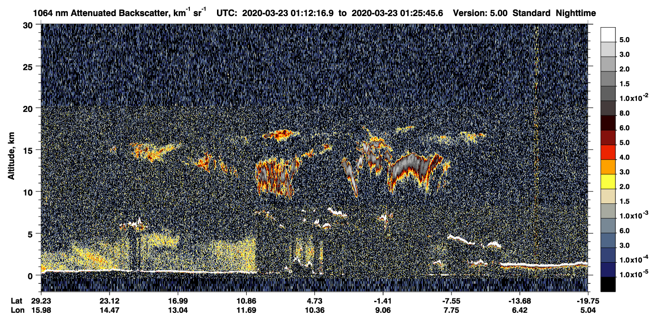 /calipso-imagery/data/BROWSE/production/V5-00/2020-03-23/2020-03-23_00-58-52_V5.00_2_4_CVDcolormap.png image missing