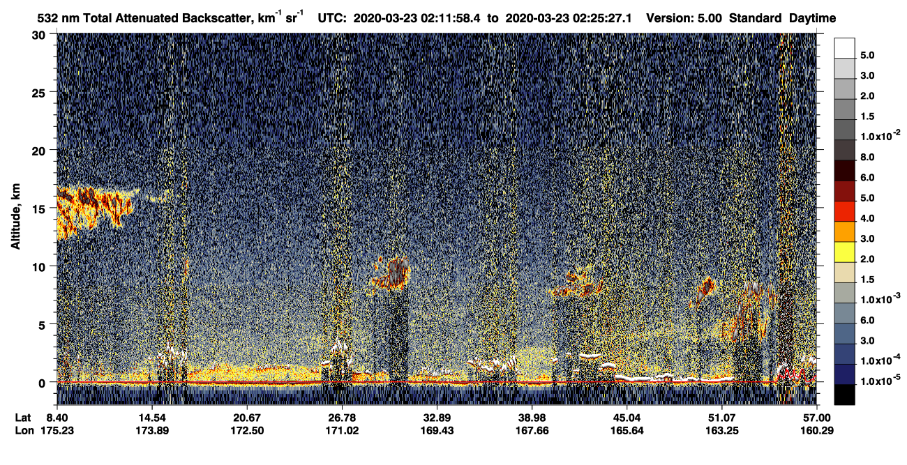 /calipso-imagery/data/BROWSE/production/V5-00/2020-03-23/2020-03-23_01-45-02_V5.00_3_1_CVDcolormap.png image missing