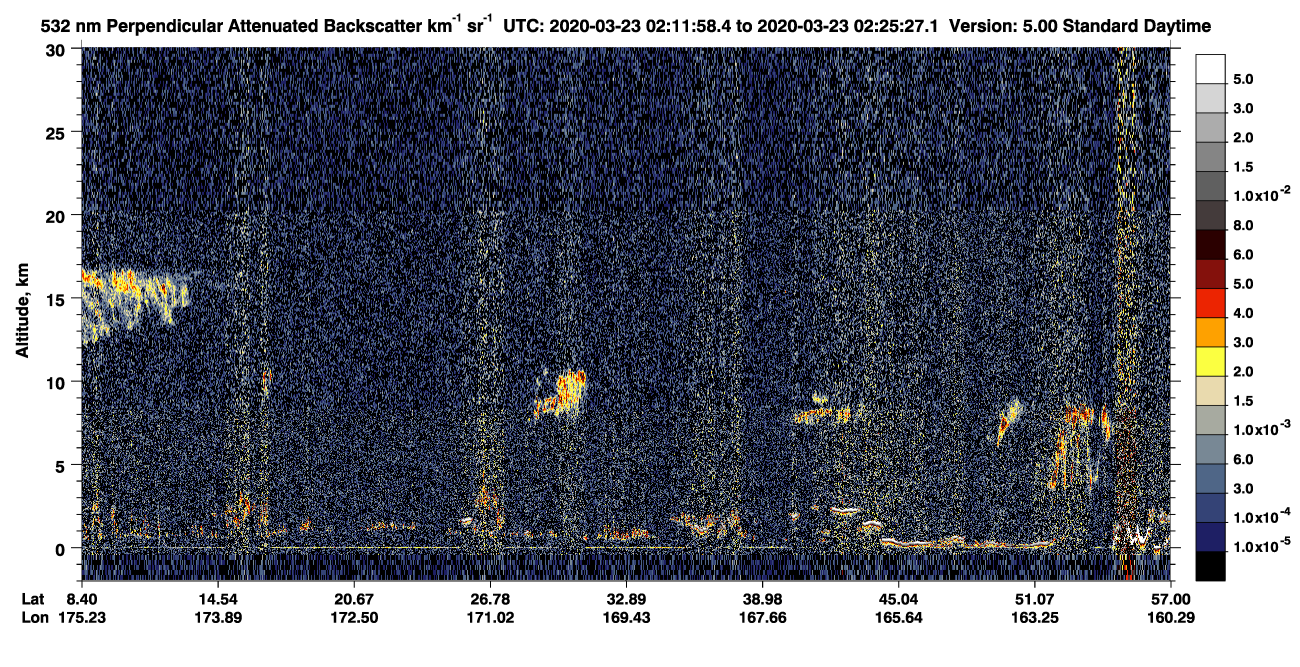 /calipso-imagery/data/BROWSE/production/V5-00/2020-03-23/2020-03-23_01-45-02_V5.00_3_2_CVDcolormap.png image missing