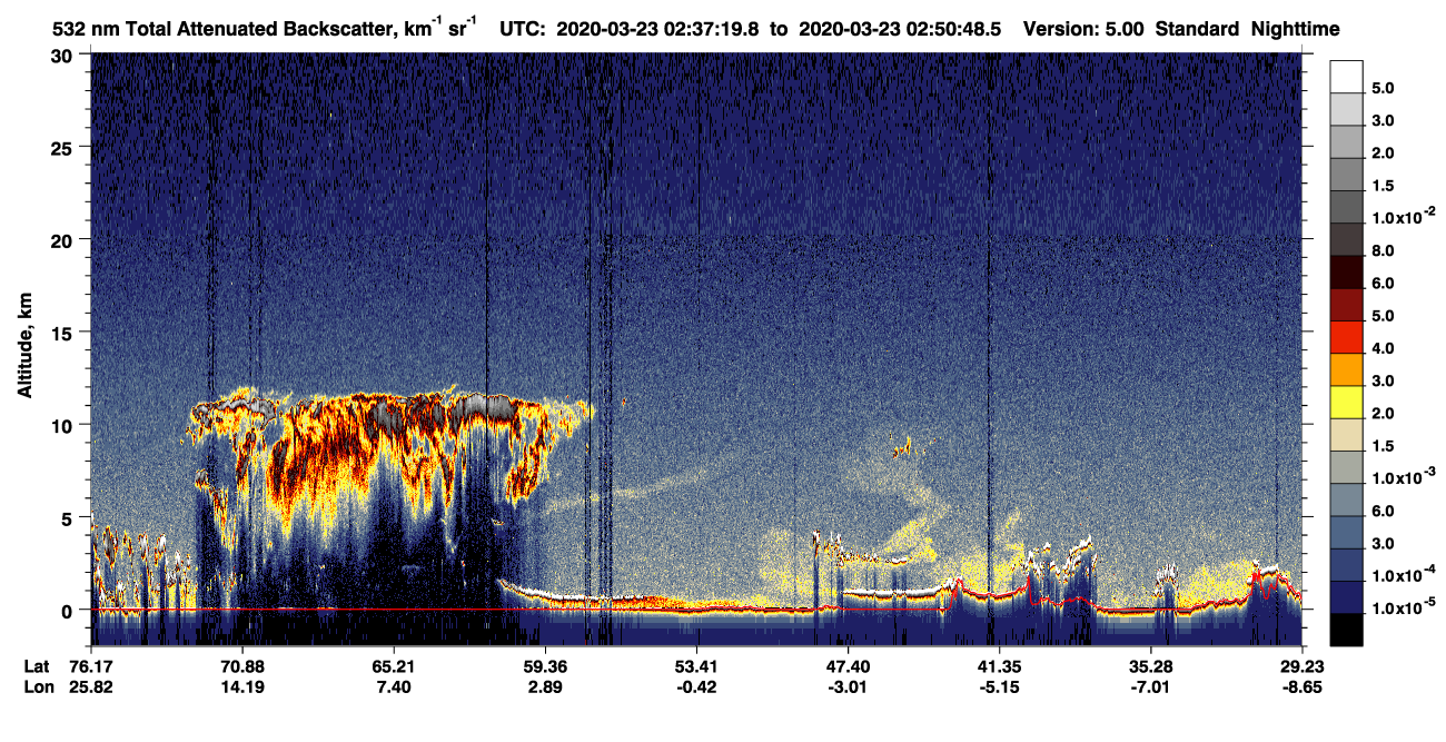 /calipso-imagery/data/BROWSE/production/V5-00/2020-03-23/2020-03-23_02-37-22_V5.00_1_1_CVDcolormap.png image missing