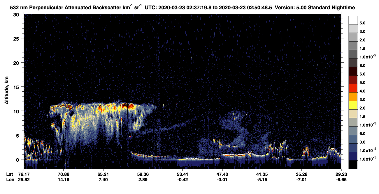 /calipso-imagery/data/BROWSE/production/V5-00/2020-03-23/2020-03-23_02-37-22_V5.00_1_2_CVDcolormap.png image missing