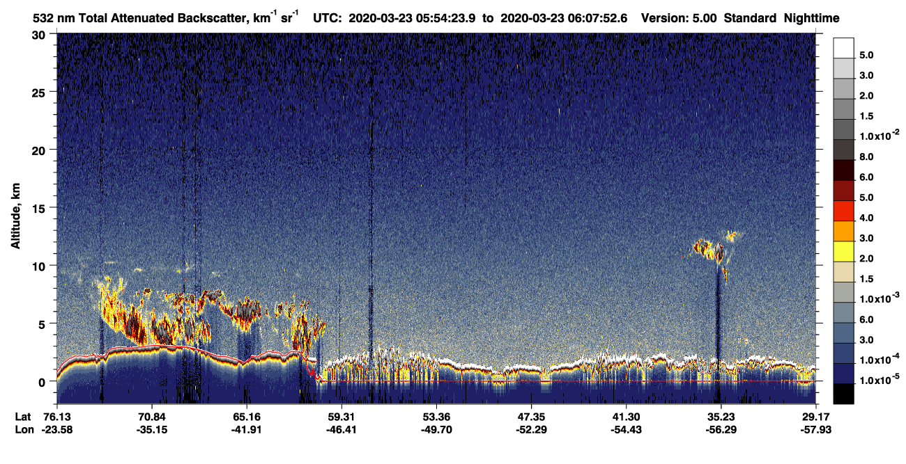 /calipso-imagery/data/BROWSE/production/V5-00/2020-03-23/2020-03-23_05-54-28_V5.00_1_1_CVDcolormap.png image missing