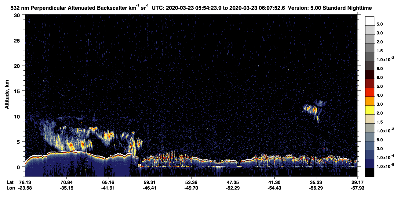 /calipso-imagery/data/BROWSE/production/V5-00/2020-03-23/2020-03-23_05-54-28_V5.00_1_2_CVDcolormap.png image missing