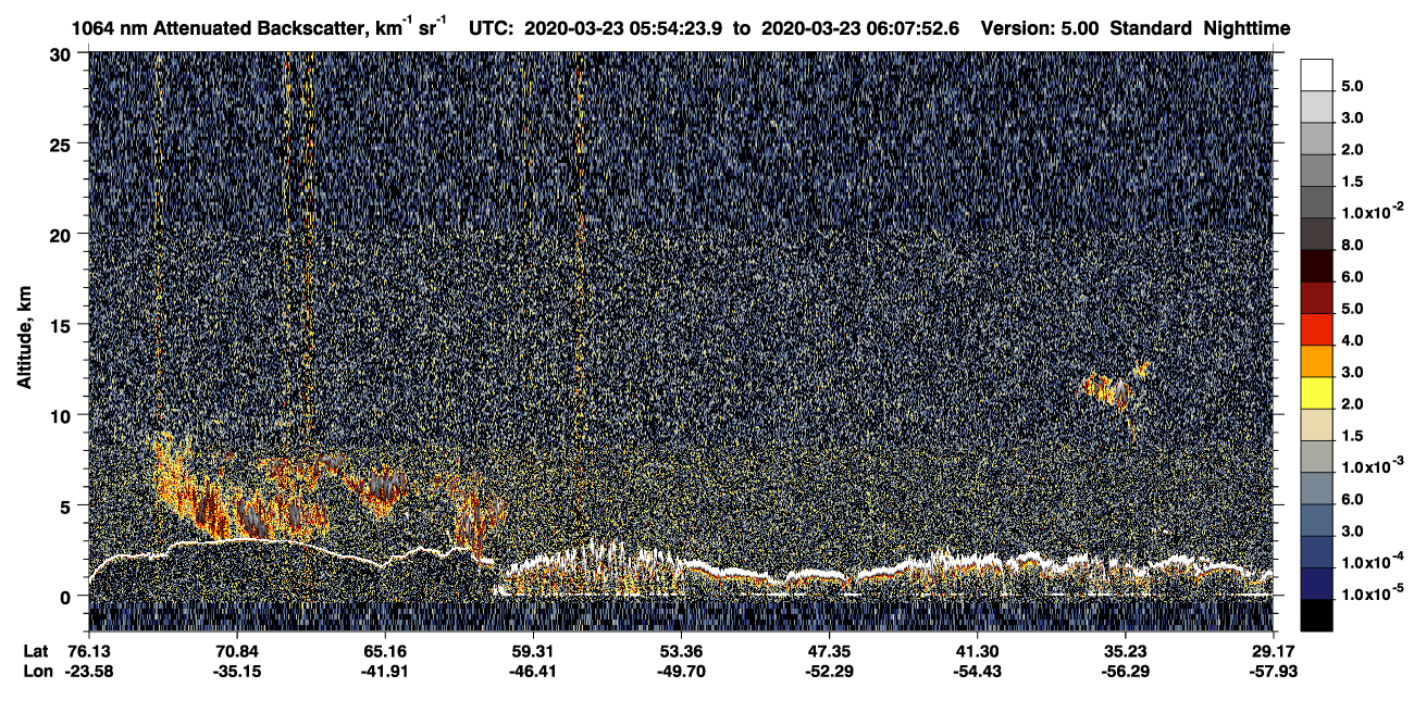 /calipso-imagery/data/BROWSE/production/V5-00/2020-03-23/2020-03-23_05-54-28_V5.00_1_4_CVDcolormap.png image missing