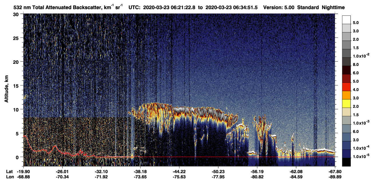 /calipso-imagery/data/BROWSE/production/V5-00/2020-03-23/2020-03-23_05-54-28_V5.00_3_1_CVDcolormap.png image missing