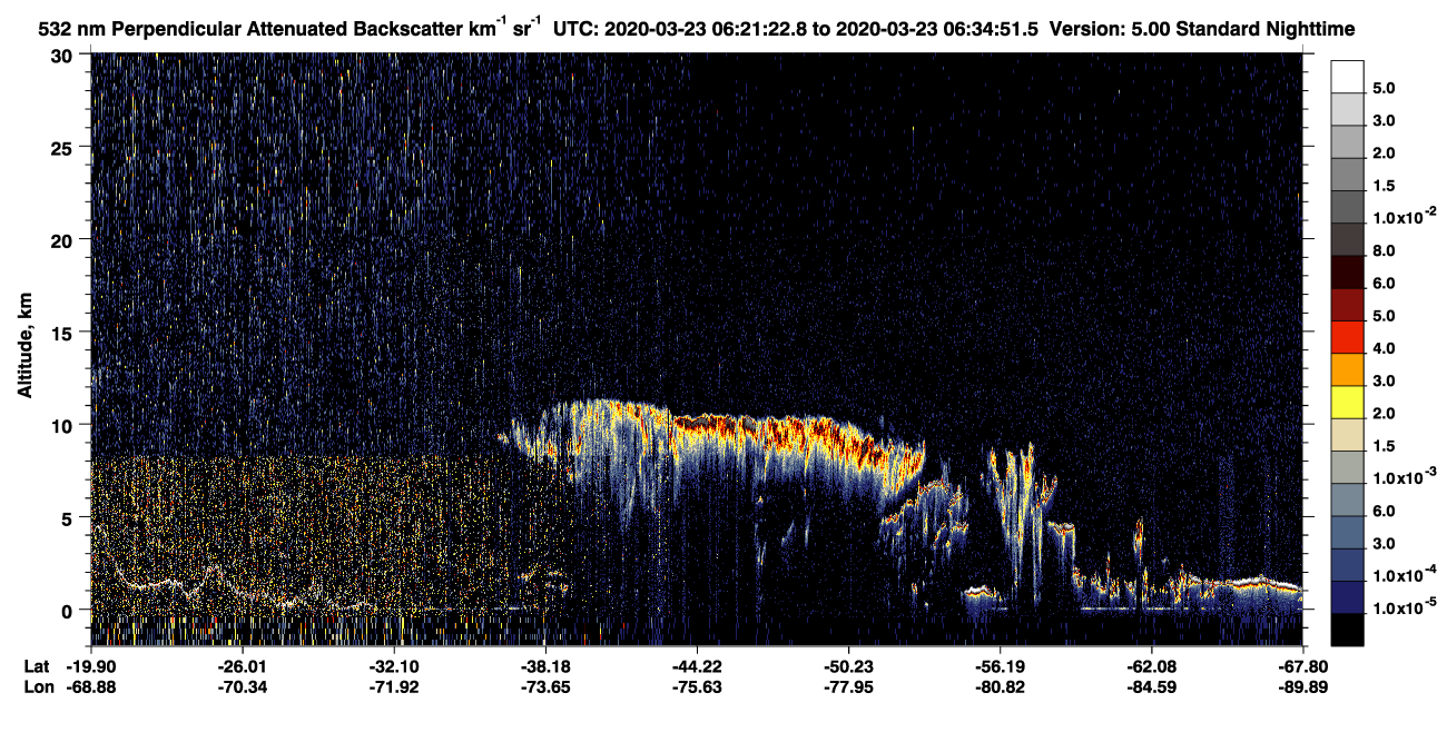 /calipso-imagery/data/BROWSE/production/V5-00/2020-03-23/2020-03-23_05-54-28_V5.00_3_2_CVDcolormap.png image missing