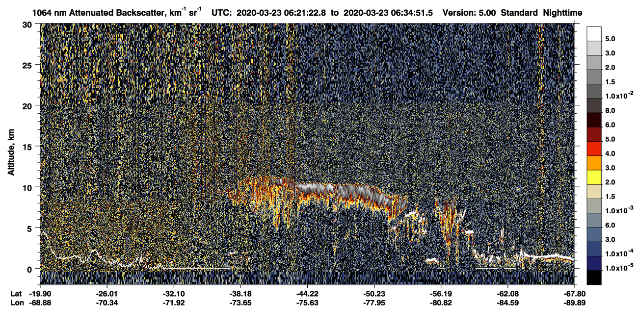/calipso-imagery/data/BROWSE/production/V5-00/2020-03-23/2020-03-23_05-54-28_V5.00_3_4_CVDcolormap.png image missing
