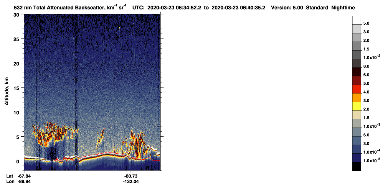 /calipso-imagery/data/BROWSE/production/V5-00/2020-03-23/2020-03-23_05-54-28_V5.00_4_1_CVDcolormap.png image missing