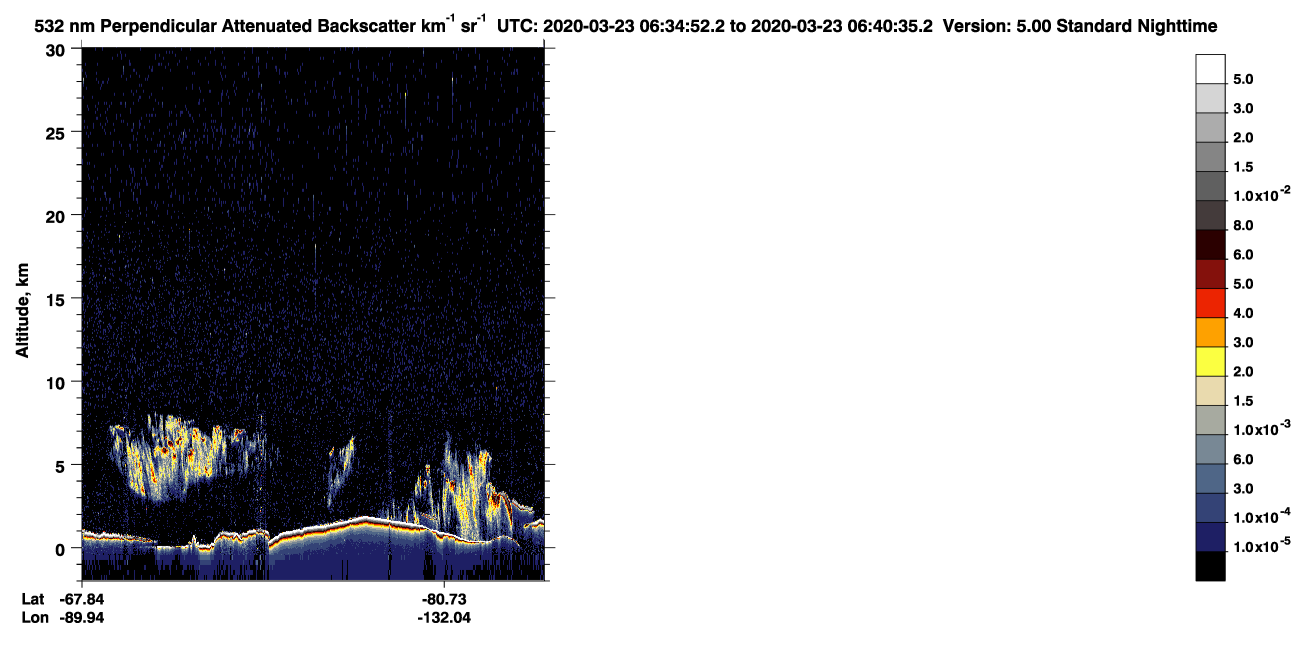 /calipso-imagery/data/BROWSE/production/V5-00/2020-03-23/2020-03-23_05-54-28_V5.00_4_2_CVDcolormap.png image missing