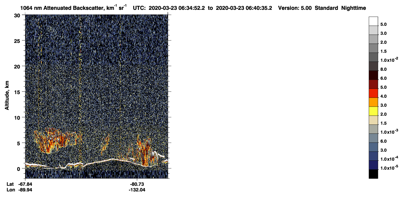 /calipso-imagery/data/BROWSE/production/V5-00/2020-03-23/2020-03-23_05-54-28_V5.00_4_4_CVDcolormap.png image missing