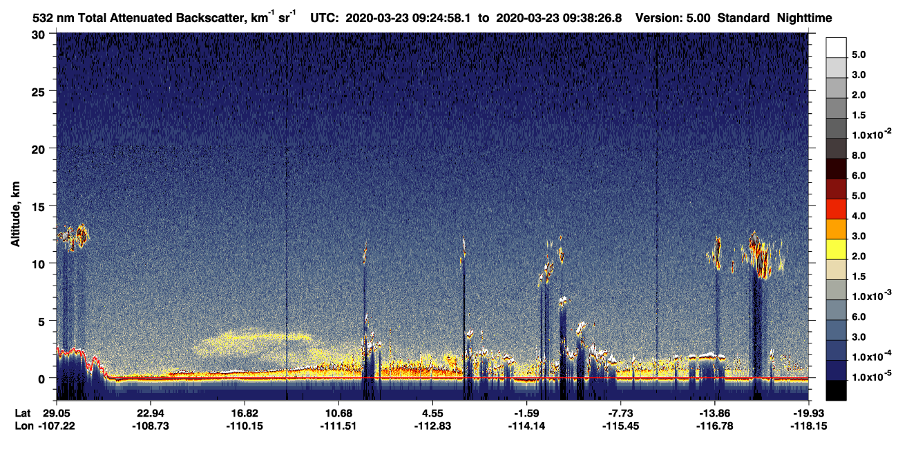 /calipso-imagery/data/BROWSE/production/V5-00/2020-03-23/2020-03-23_09-11-33_V5.00_2_1_CVDcolormap.png image missing