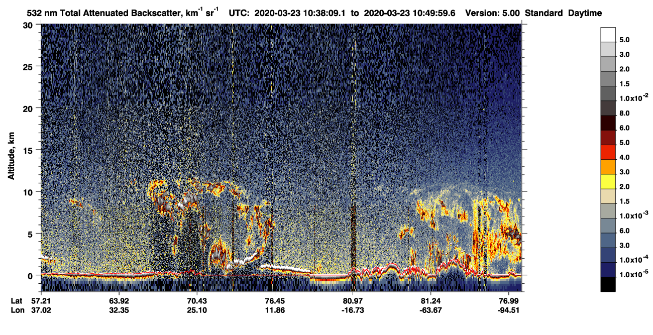 /calipso-imagery/data/BROWSE/production/V5-00/2020-03-23/2020-03-23_09-57-43_V5.00_4_1_CVDcolormap.png image missing