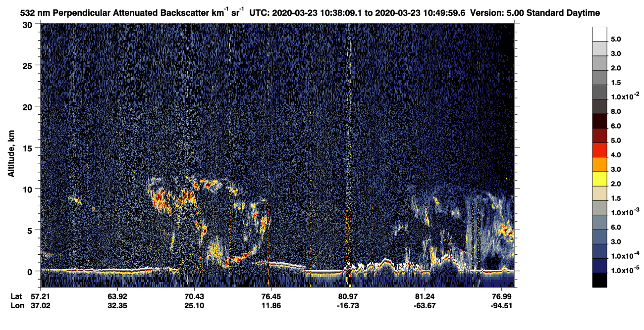 /calipso-imagery/data/BROWSE/production/V5-00/2020-03-23/2020-03-23_09-57-43_V5.00_4_2_CVDcolormap.png image missing