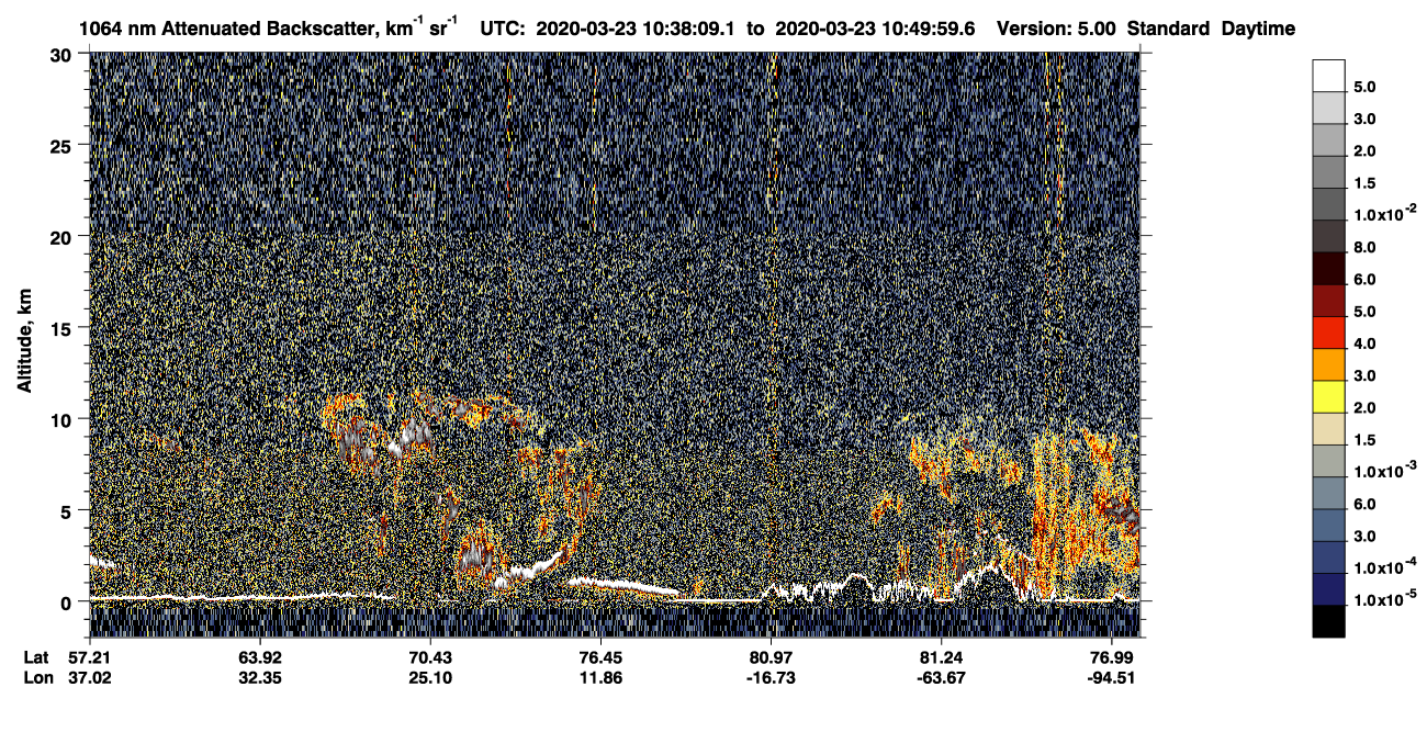 /calipso-imagery/data/BROWSE/production/V5-00/2020-03-23/2020-03-23_09-57-43_V5.00_4_4_CVDcolormap.png image missing