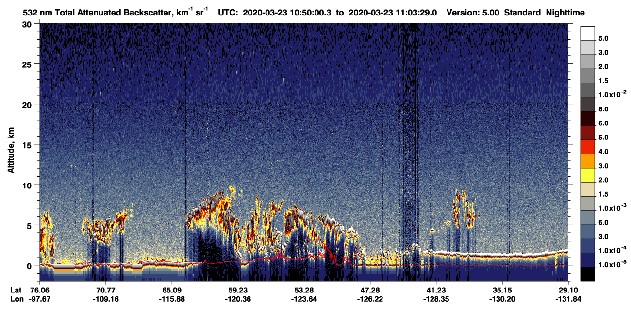 /calipso-imagery/data/BROWSE/production/V5-00/2020-03-23/2020-03-23_10-50-03_V5.00_1_1_CVDcolormap.png image missing
