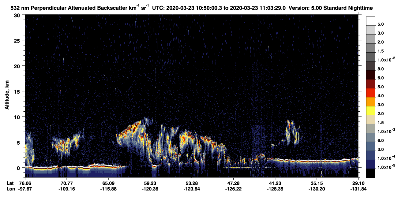 /calipso-imagery/data/BROWSE/production/V5-00/2020-03-23/2020-03-23_10-50-03_V5.00_1_2_CVDcolormap.png image missing