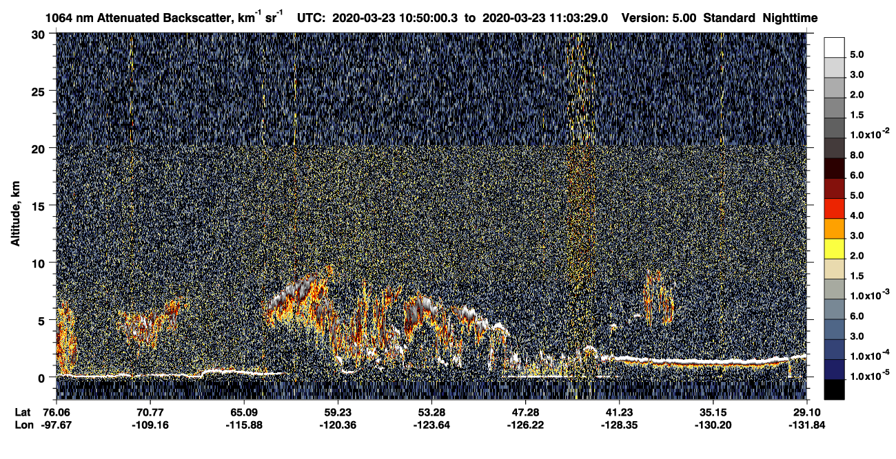 /calipso-imagery/data/BROWSE/production/V5-00/2020-03-23/2020-03-23_10-50-03_V5.00_1_4_CVDcolormap.png image missing