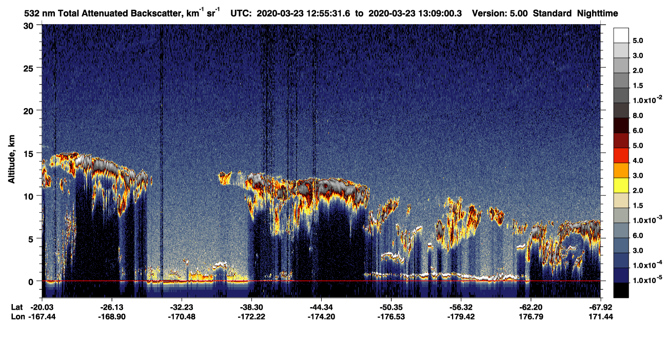 /calipso-imagery/data/BROWSE/production/V5-00/2020-03-23/2020-03-23_12-28-34_V5.00_3_1_CVDcolormap.png image missing