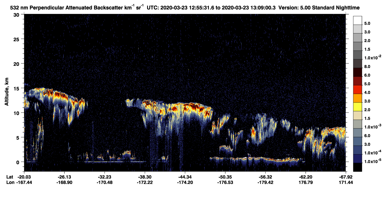 /calipso-imagery/data/BROWSE/production/V5-00/2020-03-23/2020-03-23_12-28-34_V5.00_3_2_CVDcolormap.png image missing