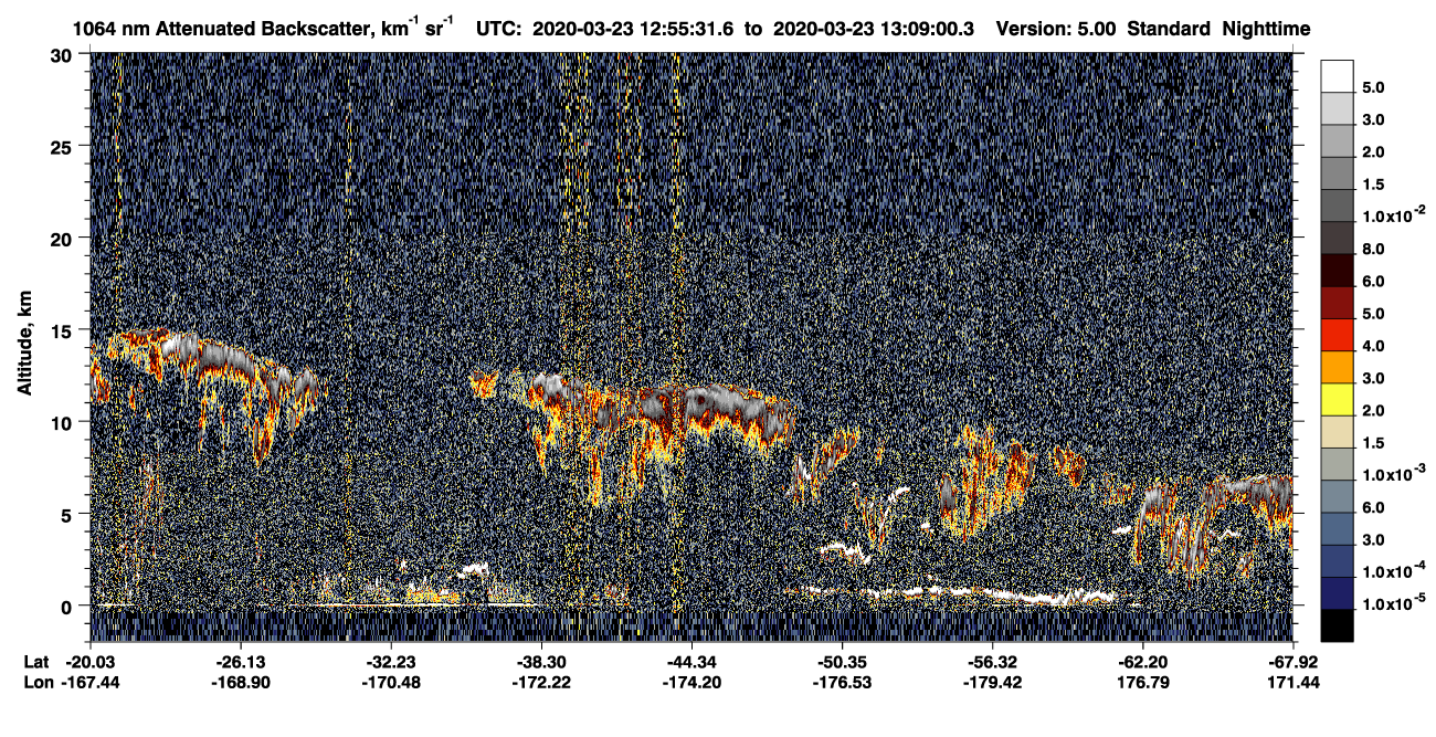 /calipso-imagery/data/BROWSE/production/V5-00/2020-03-23/2020-03-23_12-28-34_V5.00_3_4_CVDcolormap.png image missing