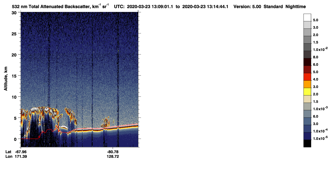 /calipso-imagery/data/BROWSE/production/V5-00/2020-03-23/2020-03-23_12-28-34_V5.00_4_1_CVDcolormap.png image missing