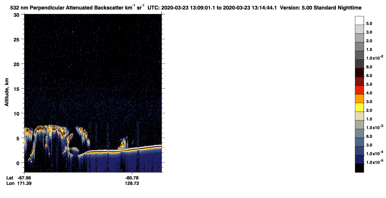 /calipso-imagery/data/BROWSE/production/V5-00/2020-03-23/2020-03-23_12-28-34_V5.00_4_2_CVDcolormap.png image missing