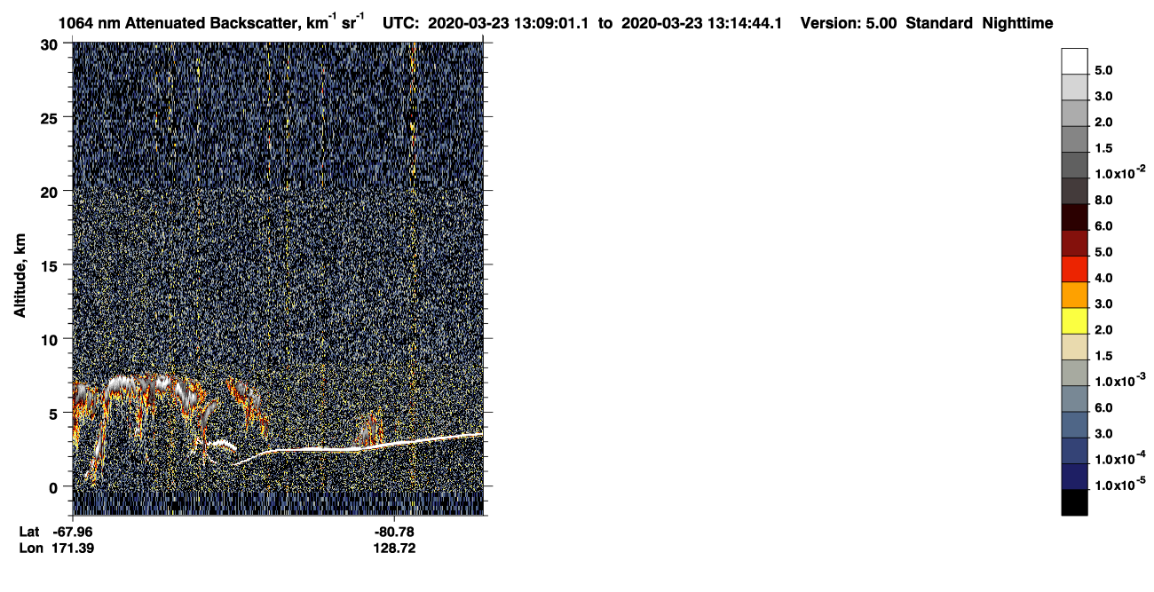 /calipso-imagery/data/BROWSE/production/V5-00/2020-03-23/2020-03-23_12-28-34_V5.00_4_4_CVDcolormap.png image missing