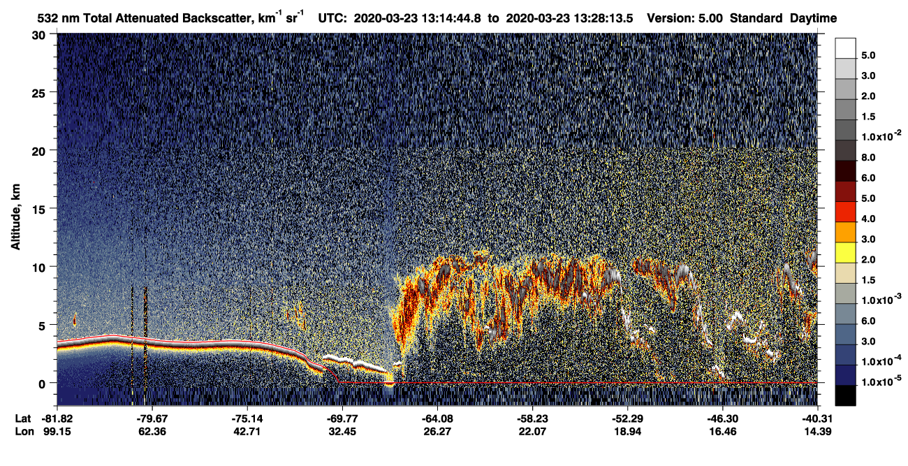 /calipso-imagery/data/BROWSE/production/V5-00/2020-03-23/2020-03-23_13-14-49_V5.00_1_1_CVDcolormap.png image missing