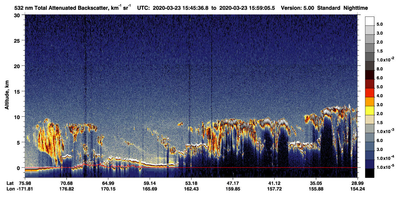 /calipso-imagery/data/BROWSE/production/V5-00/2020-03-23/2020-03-23_15-45-39_V5.00_1_1_CVDcolormap.png image missing